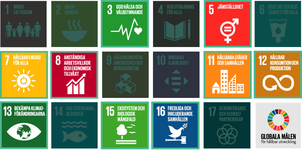 globala-hallbarhetsmal.png
